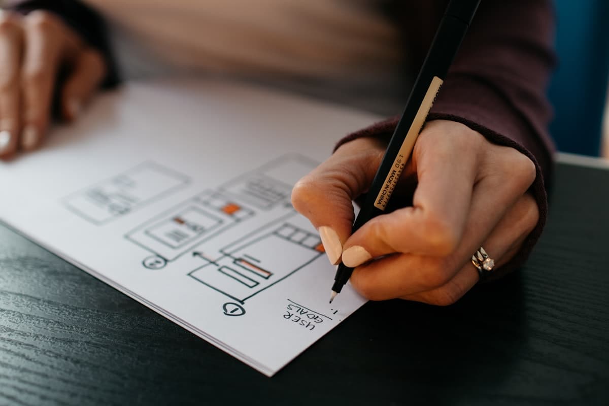 Design Systems & Figma Libraries — service visual
